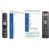 roxxs iqon ion 200hd - náhradný diaľkový ovládač kompatibilný