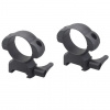 Vector Optics Ocelová montáž 30mm Weaver oka, rychloupínací Varianta: 5MM