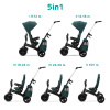 Trojkolka Easytwist Midnight Green Kinderkraft