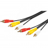 RCA kábel - RCA Goobay 50139 1,5 m (50139)