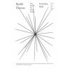 Parallel Universes: The Search for Other Worlds (Fred Alan Wolf)(Brožovaná)