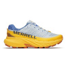 Merrell J068386 Agility Peak 5 Ice Blue 40
