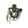Stator cievky zapalovania Keeway/CPI