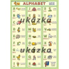 Školská kartička Anglická abeceda A5