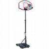 ENERO SADA BASKETBALOVÝCH KONŠTRUKCIÍ 1.79-2.09 m