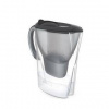 Filtrácia vody BRITA Marella 2,4 l 2024 grafitová farba