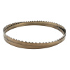 IGM Professional IGM Carbide RESAWKING Pílový pás 3480mm - 20 x 0,6mm 1,5-2Tpi F225-520