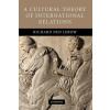 Cultural Theory of International Relations