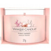 Yankee Candle Pink Sands 37 g