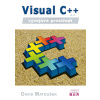 Visual C 6.0 - vývojové prostředí - Matoušek David