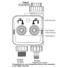 WOOX R7060, Smart Garden Irrigation ZigBee