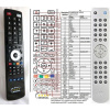 General CAMBRIDGE AUDIO AZUR 651R, AUDIO AZUR 751R + ovládání TV (mini TV) - dálkový ovladač duplikát