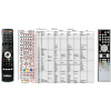 General FUNAI NF007RD - náhradní dálkový ovladač
