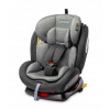 Caretero Arro Autboil sedadlo 0-36 kg (Autosedačka.)