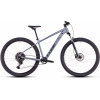 CUBE Aim Race slategrey´n´rainbowblack 2025