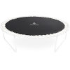 Aga skákacia plocha k trampolínam 460cm 108 ok