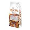 Monge Mini Puppy & Junior Losos 15 kg krmivo pre psov