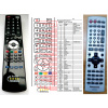 General PANASONIC EUR7722040 - náhradný diaľkový ovládač