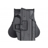 Amomax Opaskové polymérové puzdro pre Sig Sauer P365 - čierna