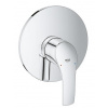 Podomietková sprchová batéria GROHE EUROSMART, chróm, 19451002