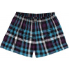pánske trenírky HORSEFEATHERS SONNY BOXER SHORTS Ultramarine XL