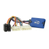 Adaptér OEM ovládania z volantu - Dacia / Fiat / Nissan / Renault / Opel (2014->)