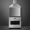 SMEG CPF9GPX Portofino Krásna Steel Pizza Wok Euro (SMEG CPF9GPX Portofino Krásna Steel Pizza Wok Euro)