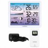 Meteo SP107