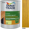 DULUX™ CLASSIC SELECT WOODSTAIN Lazura syntetická tenkovrstvá na dřevo Barva (odstín): 78108, Velikost balení: 2,5 l, Stupeň lesku: mat