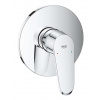 Grohe Eurodisc Cosmopolitan Sprchová batéria pod omietku, chróm 24055002-GR