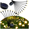 VERK GROUP ZÁHRADNÁ LAMPA 2 KS 10 GULIČIEK TEPLÝCH (50)