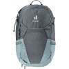 Deuter Futura 25l SL šedá
