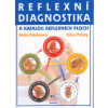 Reflexní diagnostika a katalog reflexních ploch