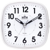 MPM-TIME C01.3530 - C01.3530.0090