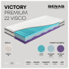 Matrac Benab Victory Premium 22 Visco 180 x 200 cm
