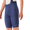 Castelli Premio EVO bibshort, Belgian blue Veľkosť: XXL Pánske prémiové krátke cyklo nohavice