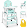 Ricokids Sinco 5w1 Tyrkysová