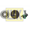 SCHAEFFLER LuK Sada spojky LuK RepSet Pro 640 3057 33