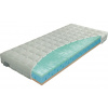 Prírodné matrace Partner Biogreen-výber rozmeru - Prírodné matrace Partner Biogreen - 140x200 cm