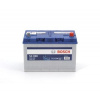 TATechnix Autobatérie 95Ah/830A Toyota LAND CRUISER pick-up (_J4_) - Bosch