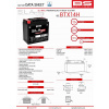 BS-Battery BTX14H