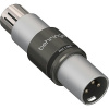 Mikrofónový predzosilňovač MIC LINK Behringer