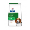 HILL'S Prescription Diet krmivo pre psov s nadváhou 10 kg