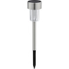RETLUX RGL 101