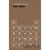 The Periodic Table of HIP HOP - Neil Kulkarni