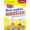 Škola anglické konverzace Pankaj Joshi