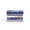 TATechnix Autobatérie 80Ah/800A Jeep RENEGADE VAN (BU, B1) - Bosch