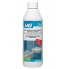 HG profesionálny odstraňovač vodného kameňa 500ml
