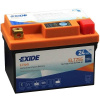 EXIDE BIKE LI-lon ELTZ5S 12V/24Wh