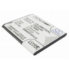 TECHTEK Batéria 1500mAh kompatibilná s [Samsung] Galaxy Ace 2, Galaxy Ace